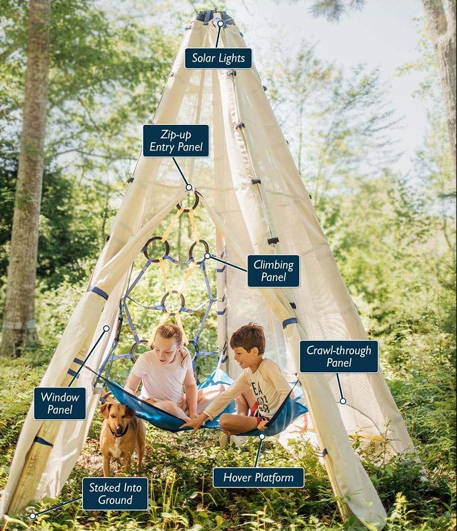 The Mainstay structure with labeled features
